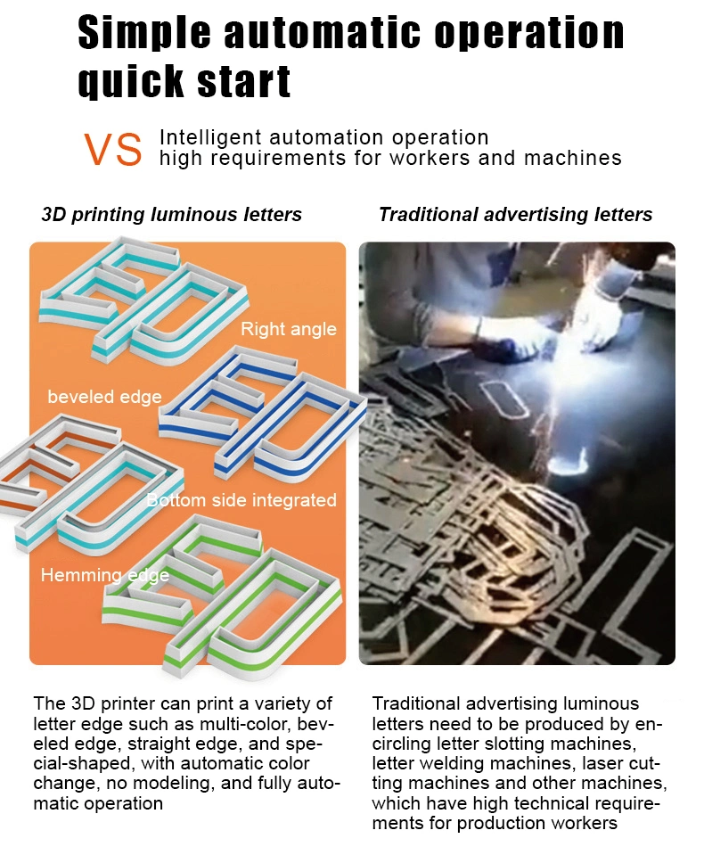 Industrial Sign Letter Printing Machine Fdm 3D Shop Brand Logo Printer
