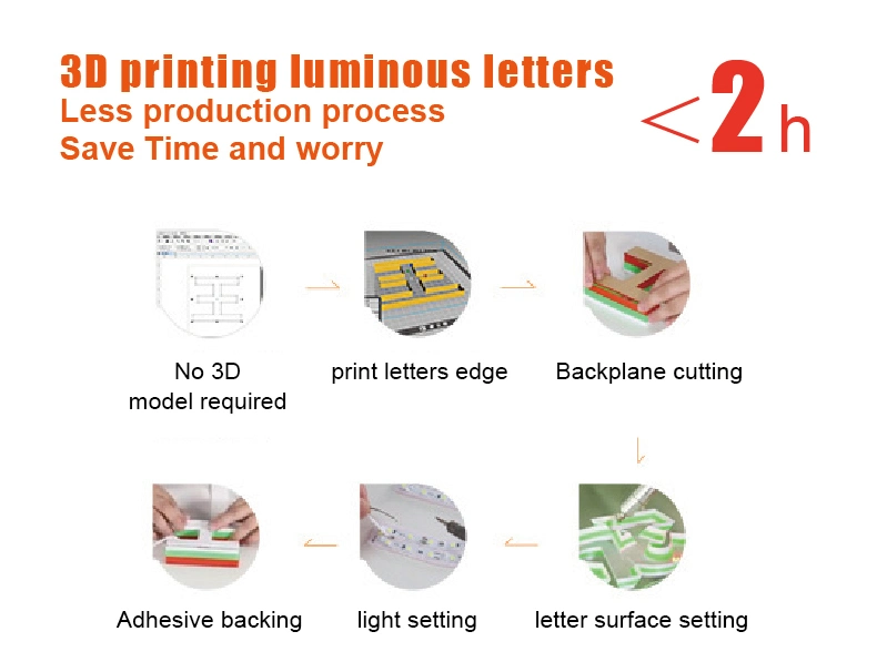 Industrial Sign Letter Printing Machine Fdm 3D Shop Brand Logo Printer