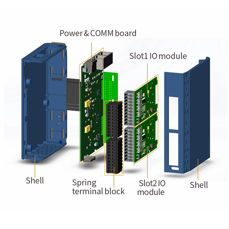 DIY Profinet Integrated I/O Module Slave Comm Board, Spring Terminals, Dual Ethernet Port, LED Screen, 24VDC, Support Rt