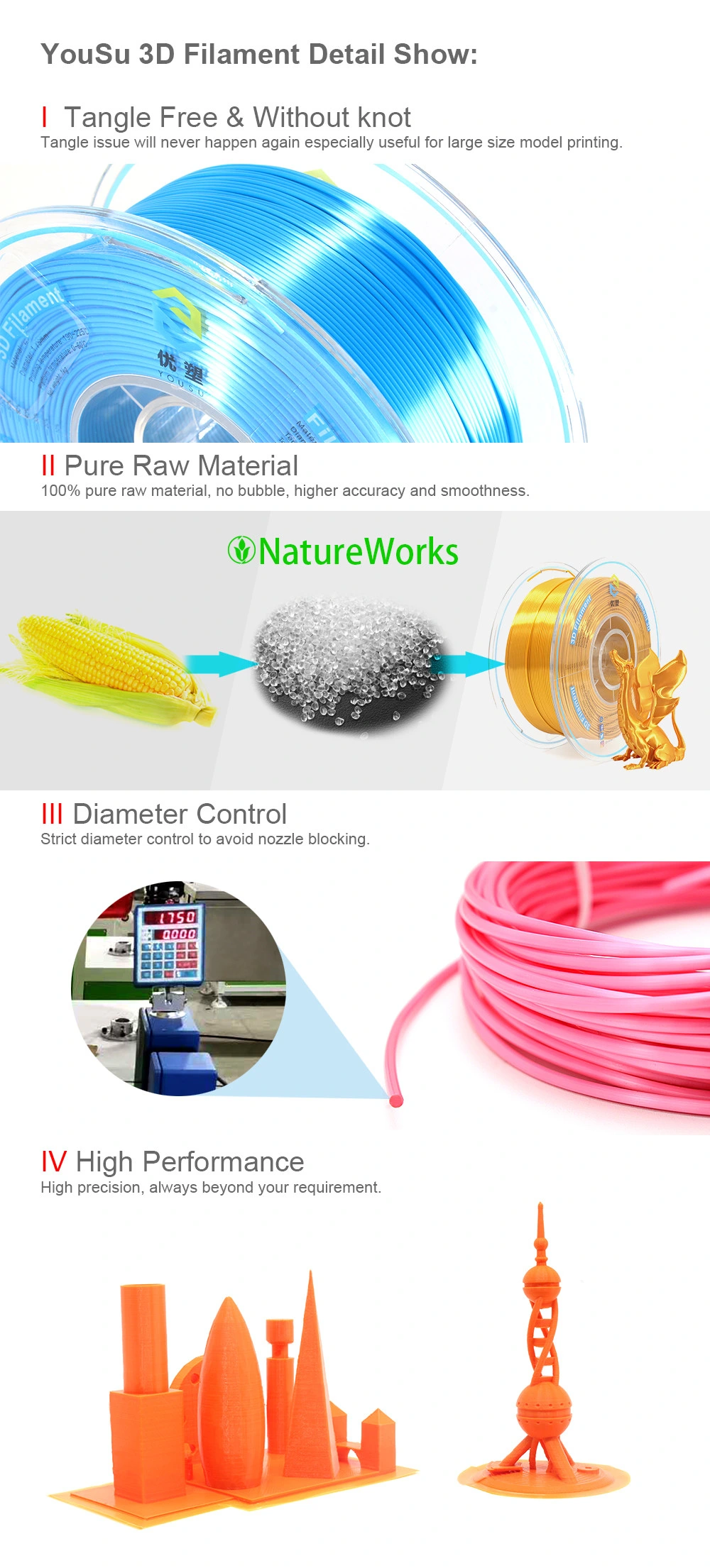 High Quality Raw Material Luminous PLA 3D Filament Multi-Color Tangle Free Easy Use Glow in The Dark 3D Printing Materials 1.75mm, 2.85mm 3D Filaments 1kg