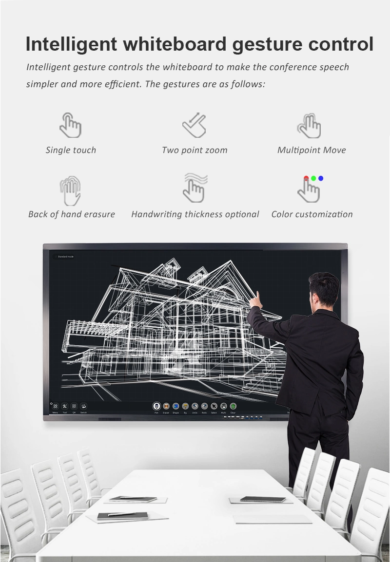 LED Interactive Flat Panel Monitor China Whiteboard Finger Touch Display Edge LED Backlight LCD Screens